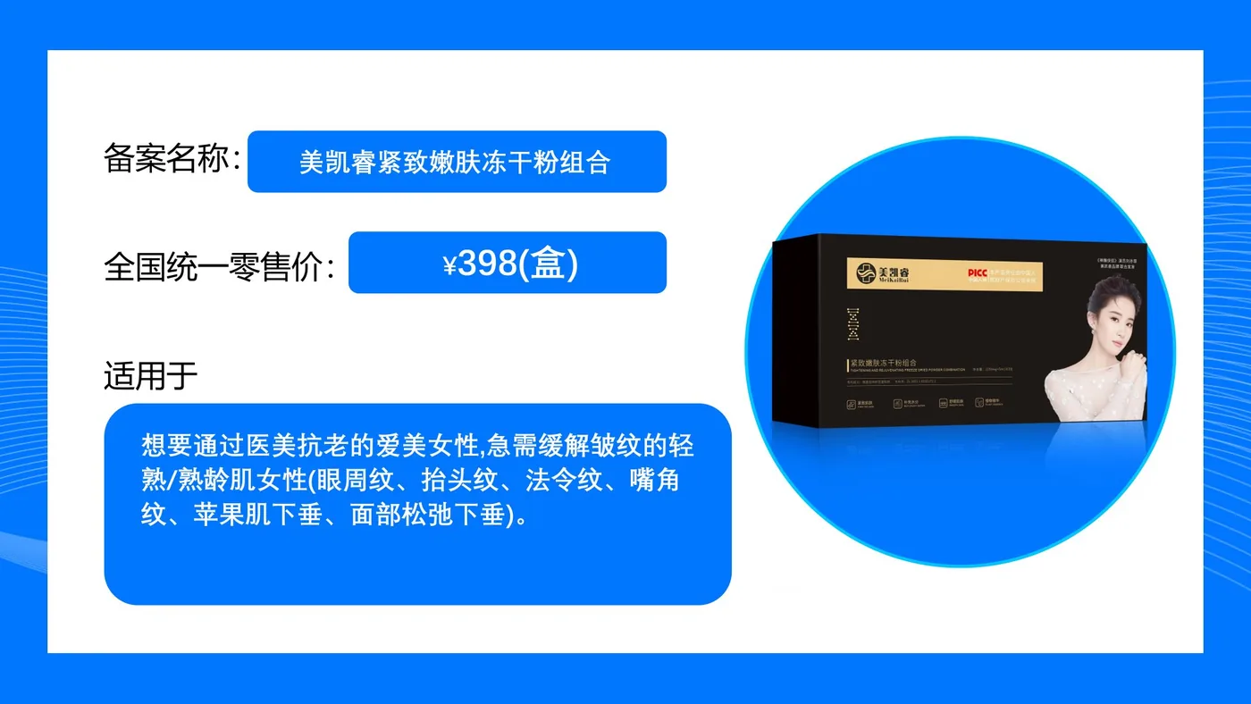 皮肤管理产品资料图