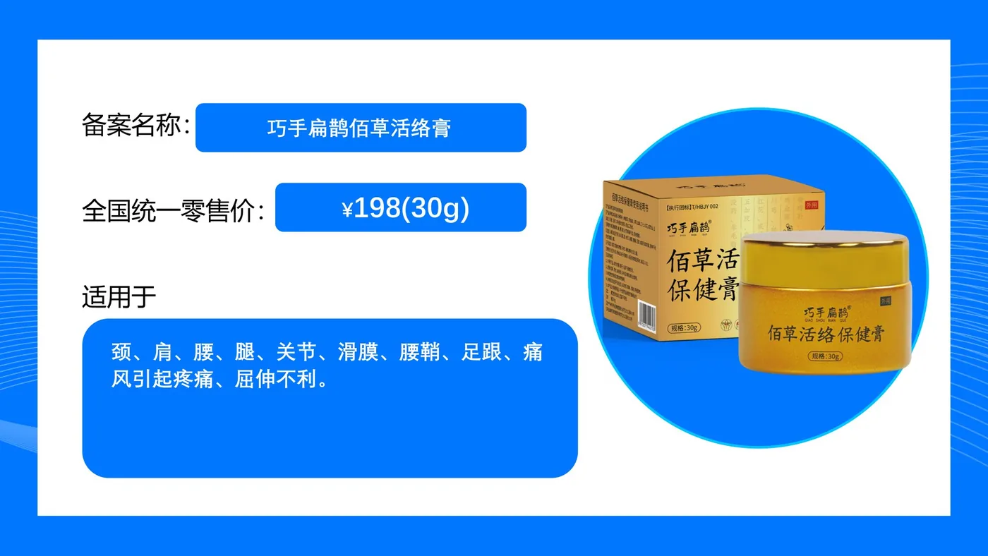 疼痛理疗产品资料图