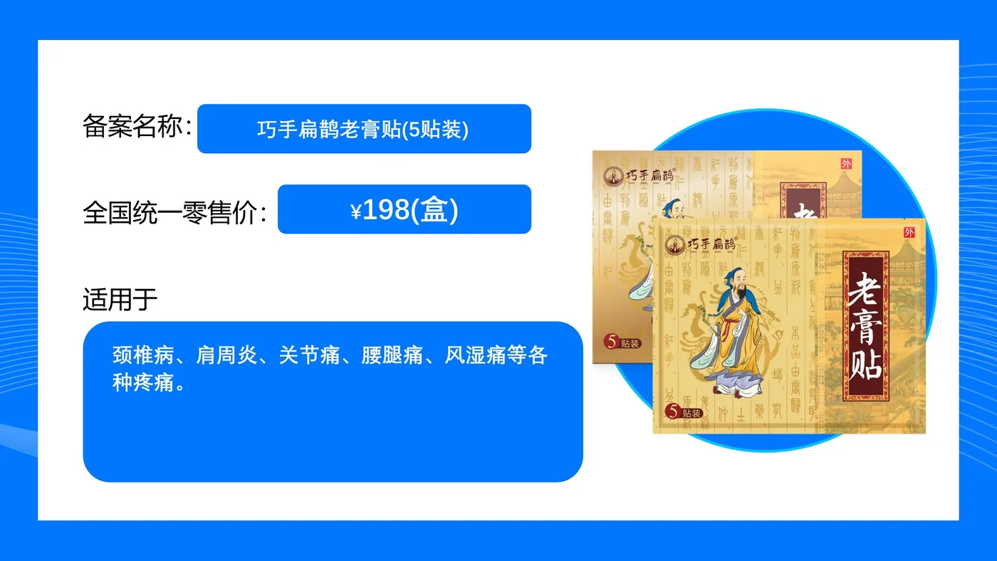 疼痛理疗产品资料图